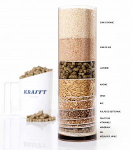 Catalogue_krafft_aliments_mini catalogue_krafft_aliments